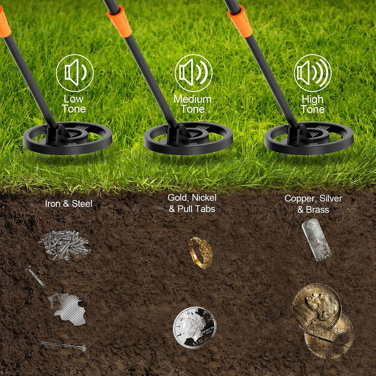 Metal Detector with Waterproof Search Coil, Pack of 2 G74073