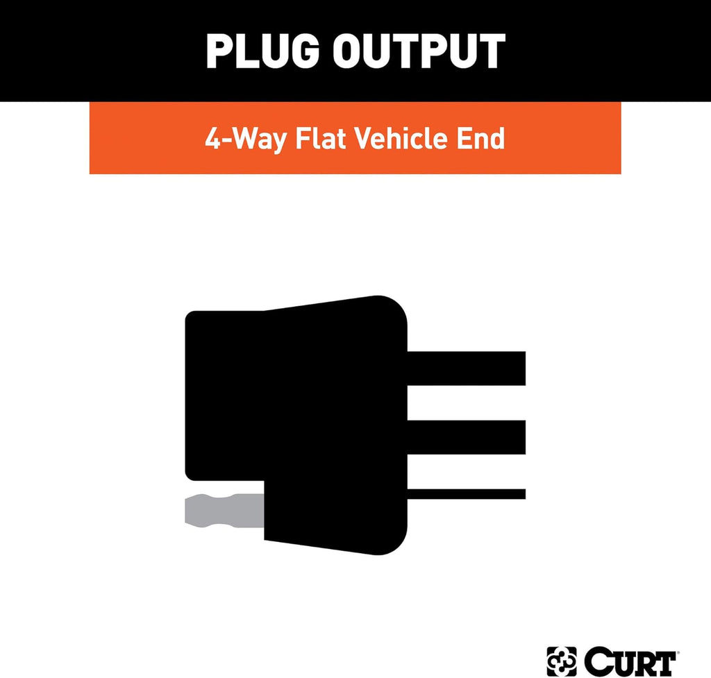 4-Pin Trailer Wiring Harness F21452