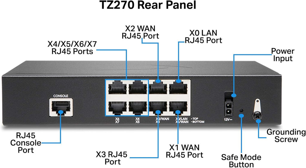 SonicWall TZ270 Network Security Appliance with Rackmount Kit U461412