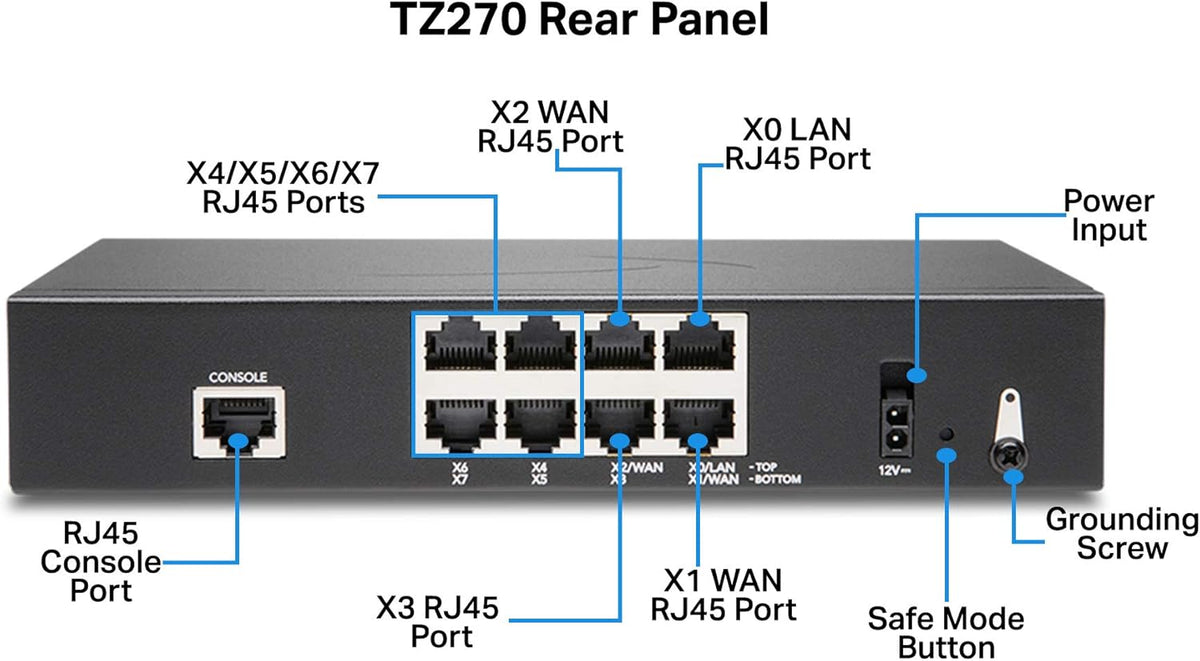 SonicWall TZ270 Network Security Appliance with Rackmount Kit U461412