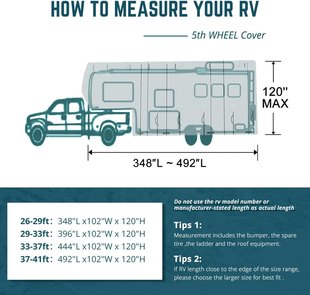 5th Wheel RV Cover, Extra-Thick 5 Layers Anti-UV Top Panel, Fits 26'-29' Motorhome with 2Pcs Extra Straps & 4 Tire Covers U7417