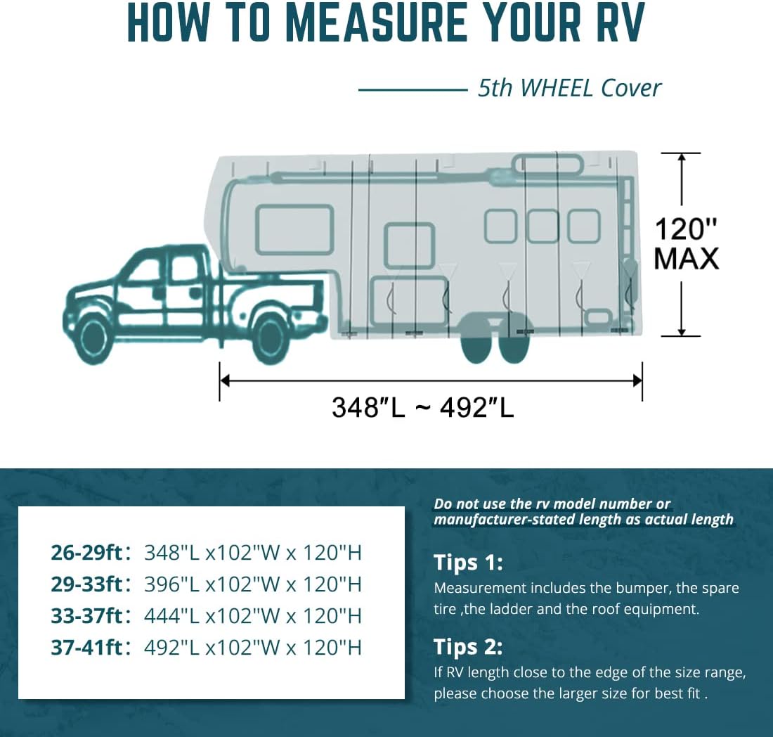 5th Wheel RV Cover, Extra-Thick 5 Layers Anti-UV Top Panel, Fits 26'-29' Motorhome with 2Pcs Extra Straps & 4 Tire Covers U7417