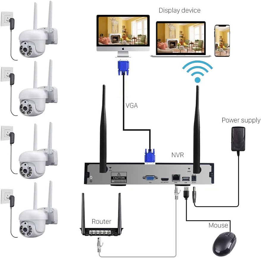 2K Wireless 8CH NVR 4PCS Outdoor WiFi PT Camera with Night Vision C755