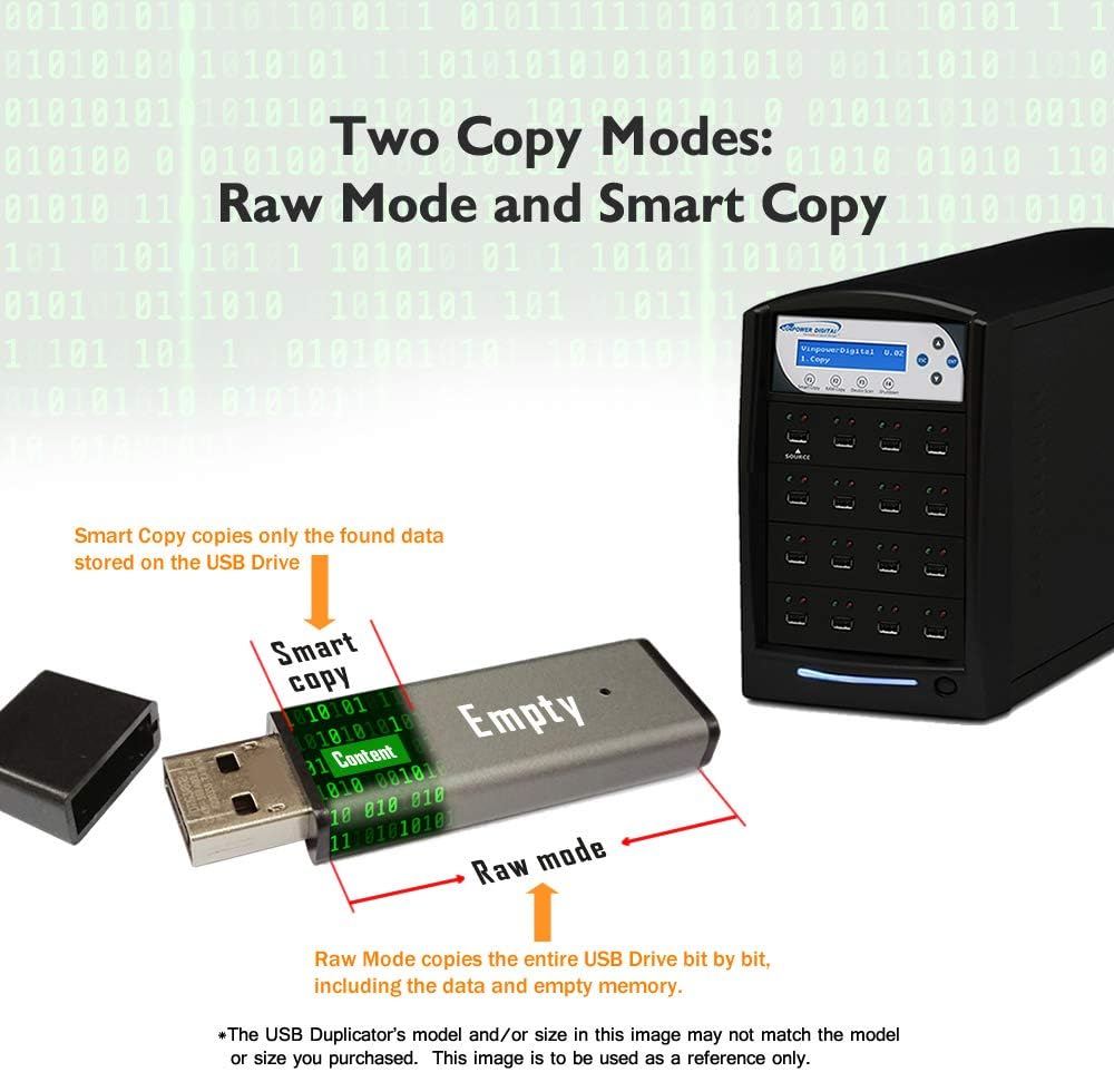 USB Flash Drive Duplicator with 7 Targets C485