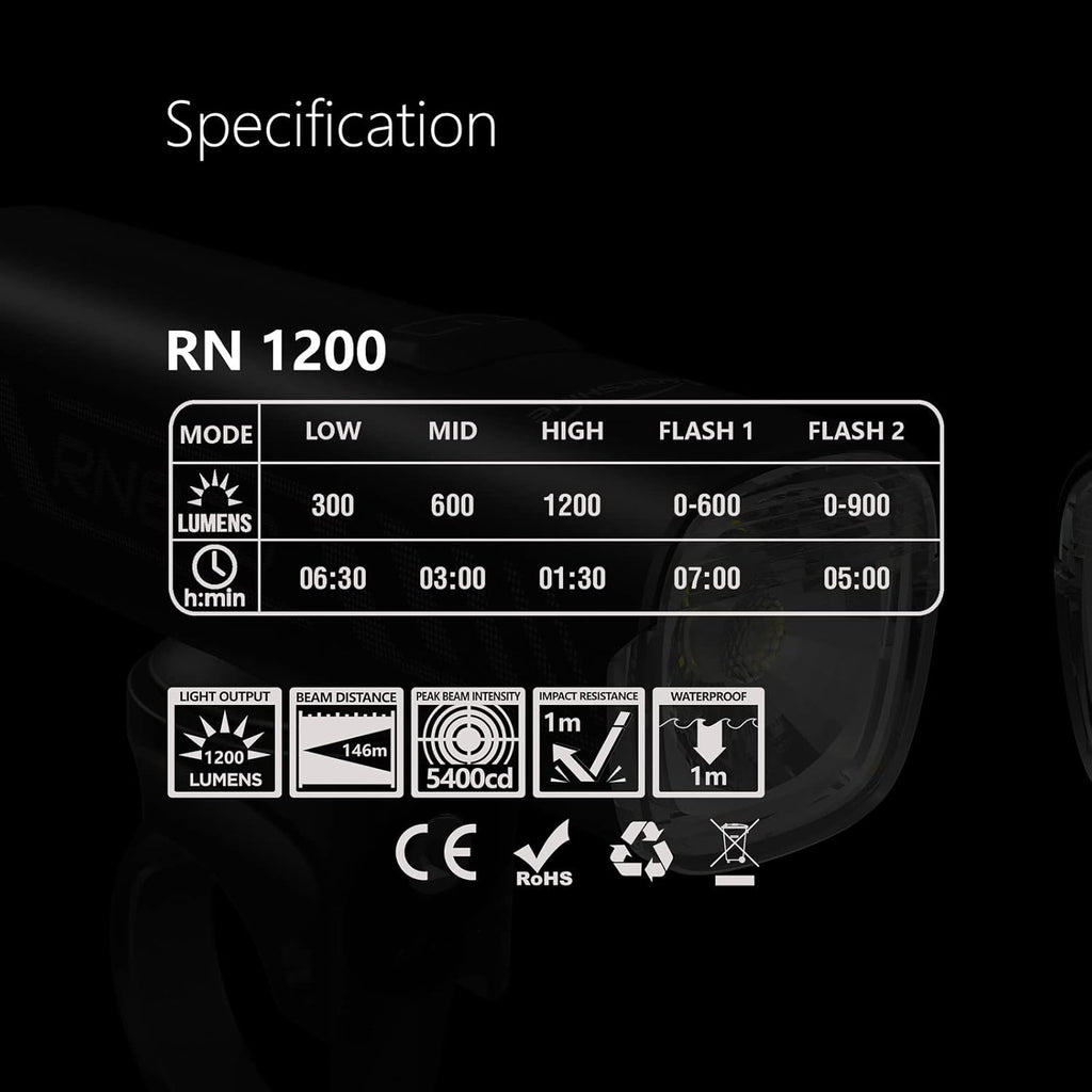 Bike Headlight with CREE LED, IPX7, 4000mAh Battery, Pack of 2 F329