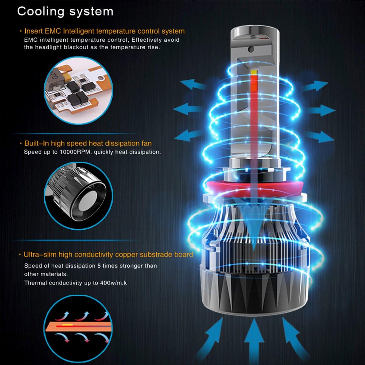 H11 Low Beam HB3/9005 High Beam LED Bulbs Combo Kits, Xenon White (4 Packs, 2 Sets) N838699