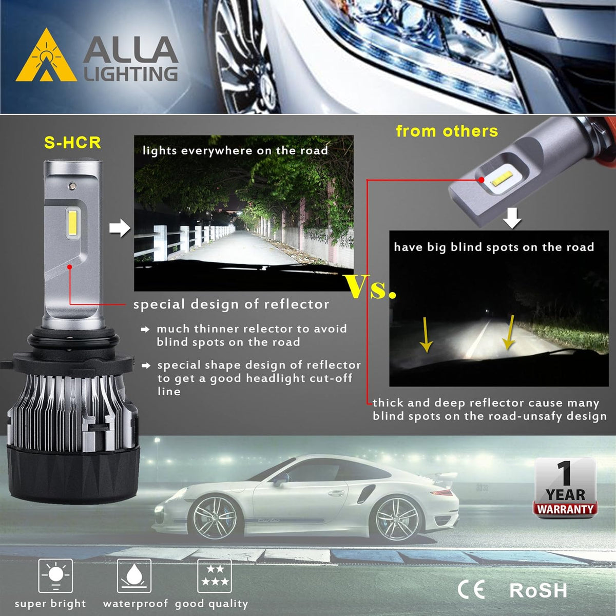 H11 Low Beam HB3/9005 High Beam LED Bulbs Combo Kits, Xenon White (4 Packs, 2 Sets) N838699