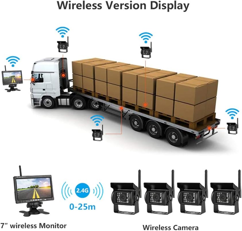 4pcs Wireless Vehicle Backup Cameras Plus 7 Monitor Parking Assistance System D887276