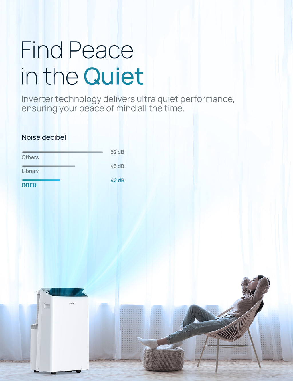 12000 BTU Portable Air Conditioner with Dual Hose I302