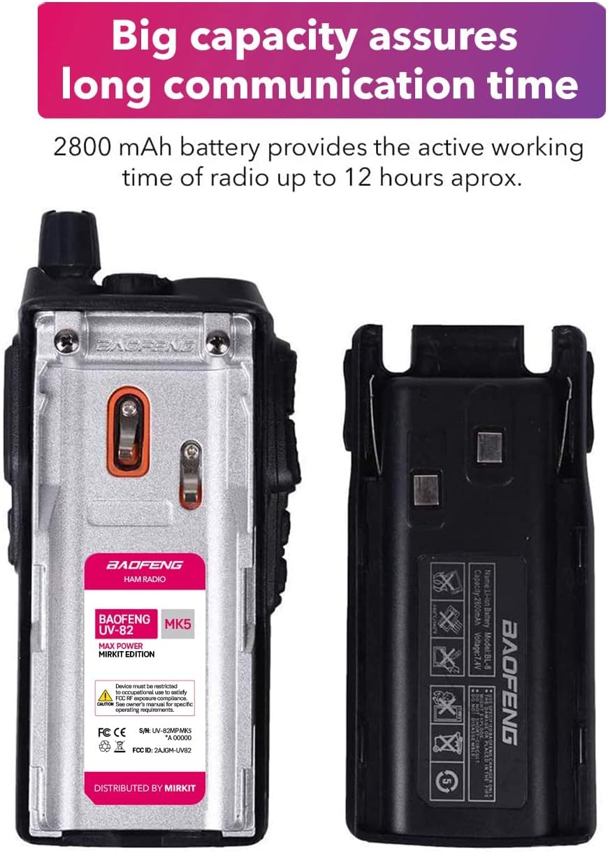 Red 8 Watt Ham Radio with 2800 mAh Battery & Programming Cable C69745