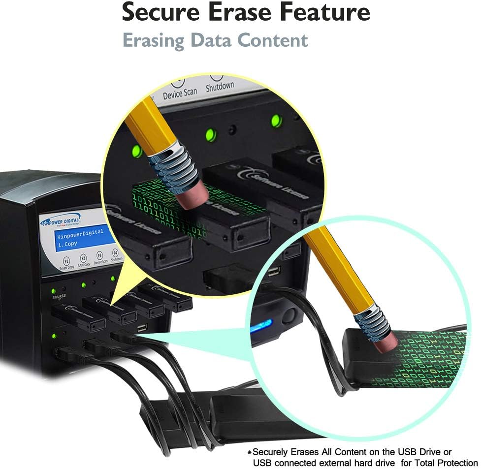 USB Flash Drive Duplicator with 7 Targets C485