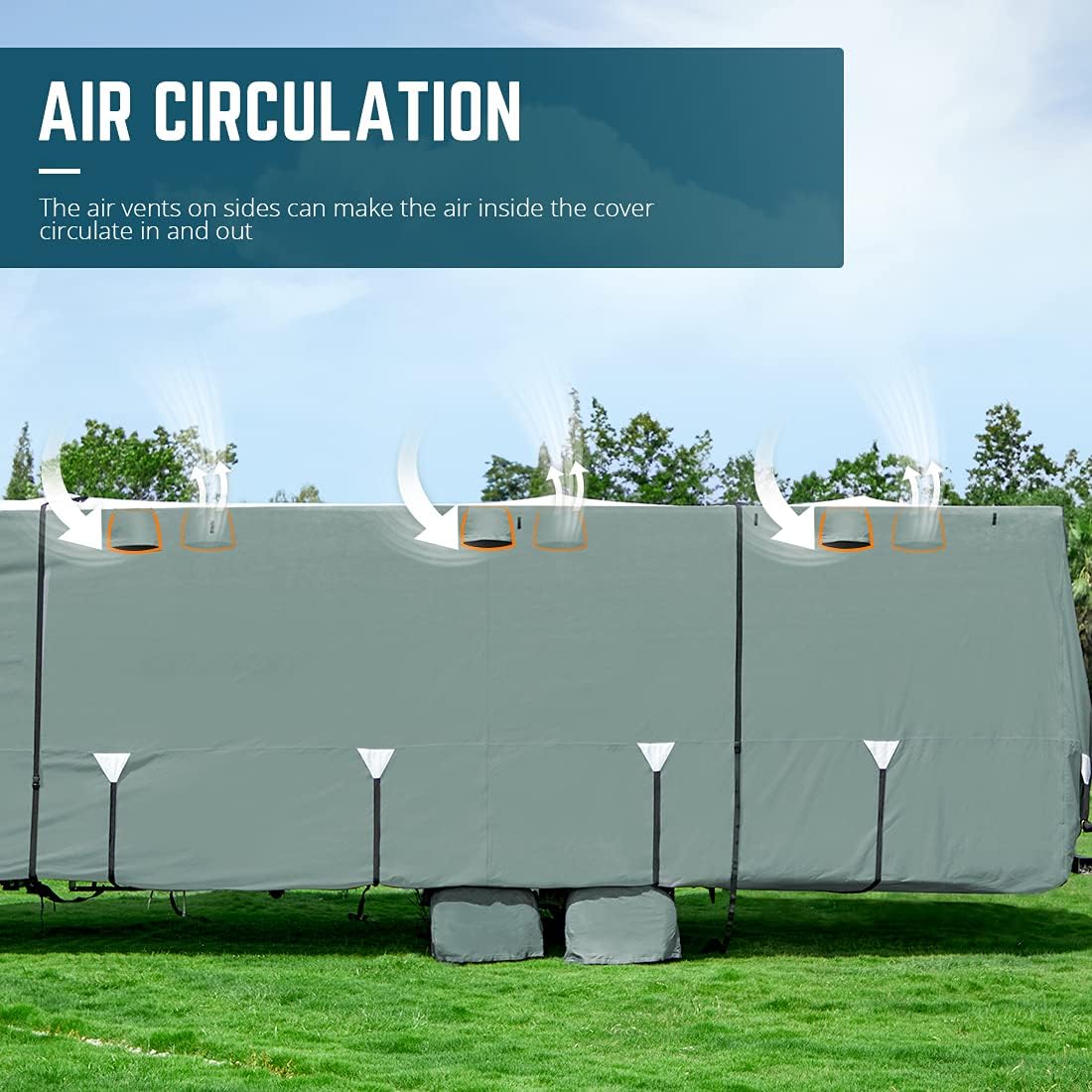 5th Wheel RV Cover, Extra-Thick 5 Layers Anti-UV Top Panel, Fits 26'-29' Motorhome with 2Pcs Extra Straps & 4 Tire Covers U7417