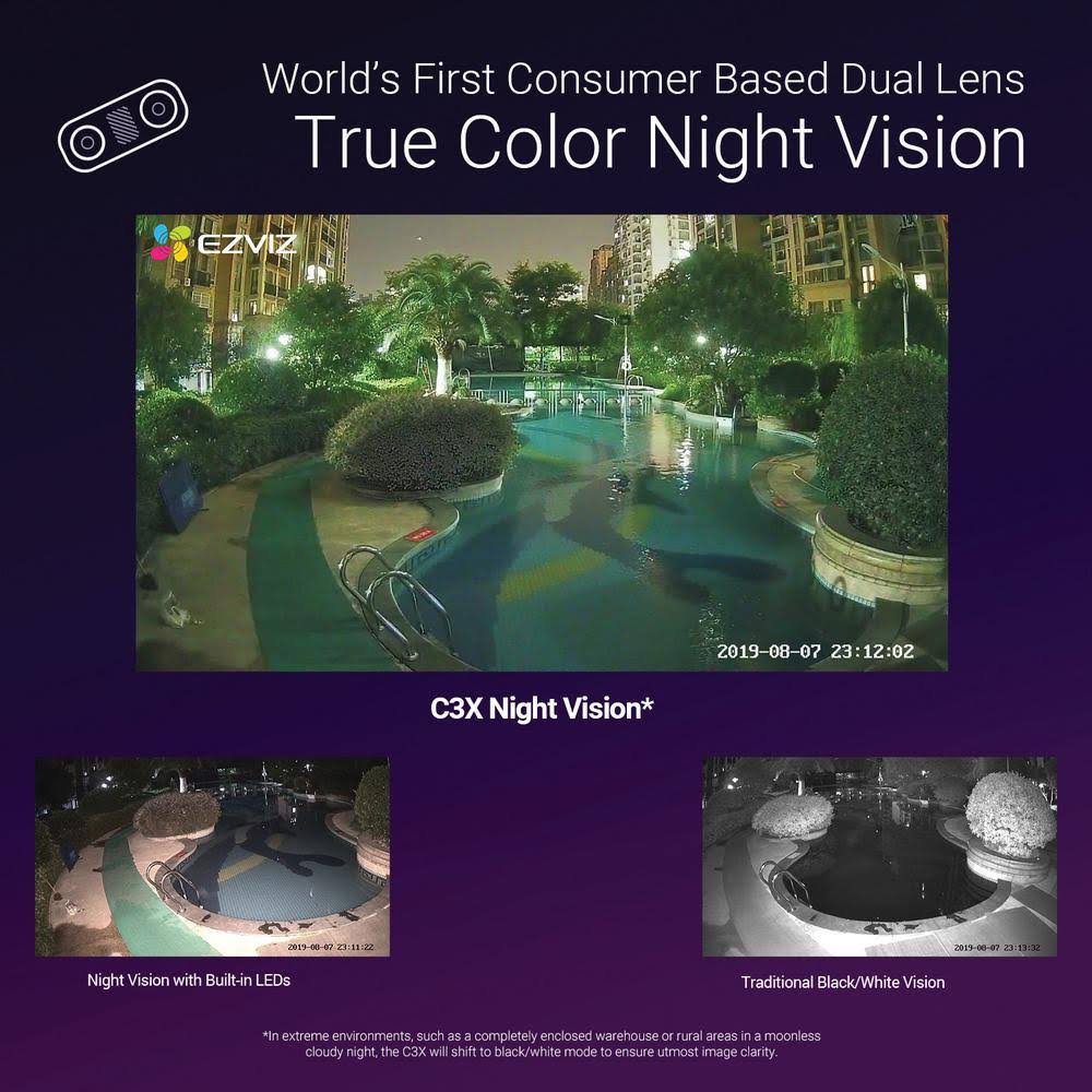 White Dual-Lens Security Camera 2-Pack G6313
