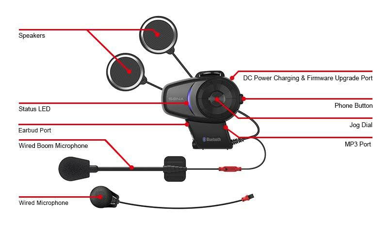 Dual Pack Bluetooth Communication System B5405