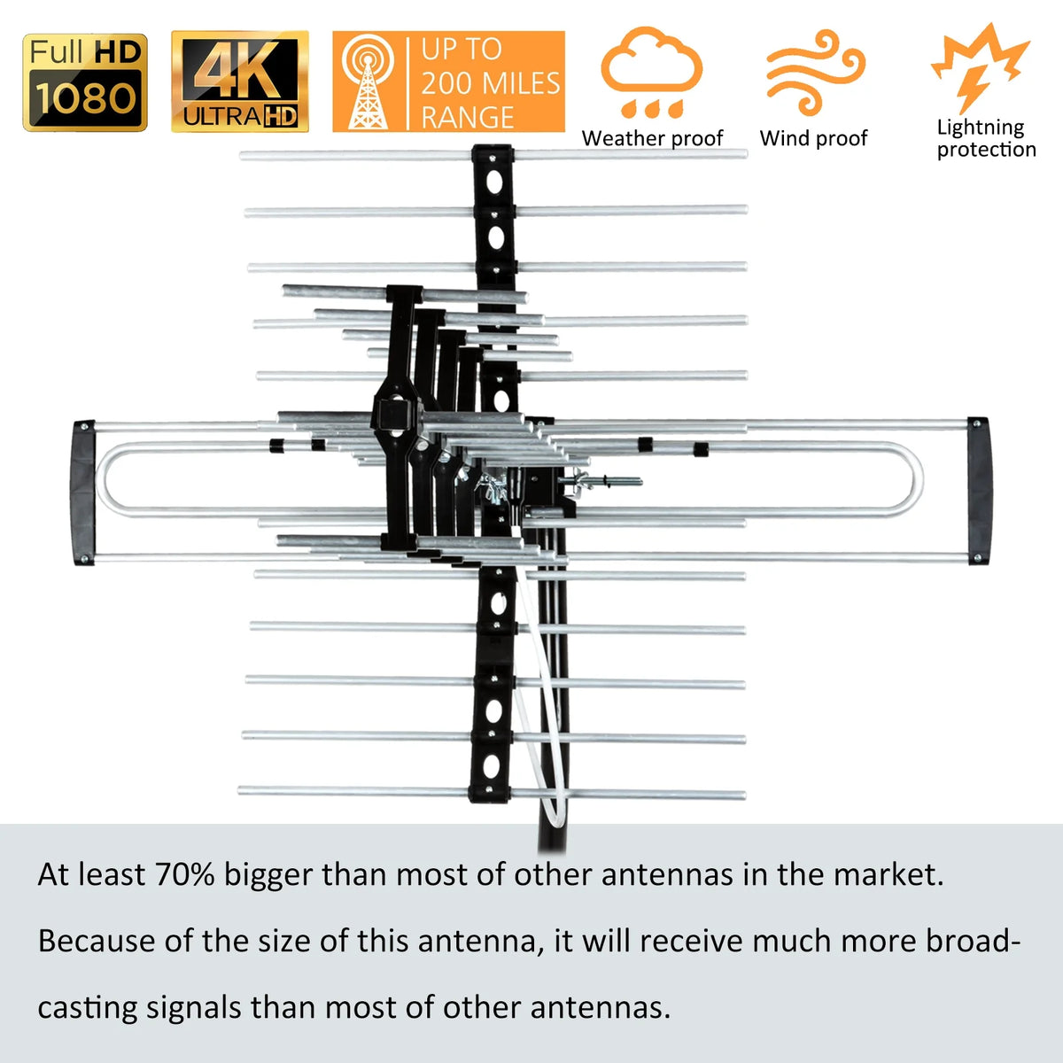 Outdoor HDTV Antenna with Mounting Pole Y699