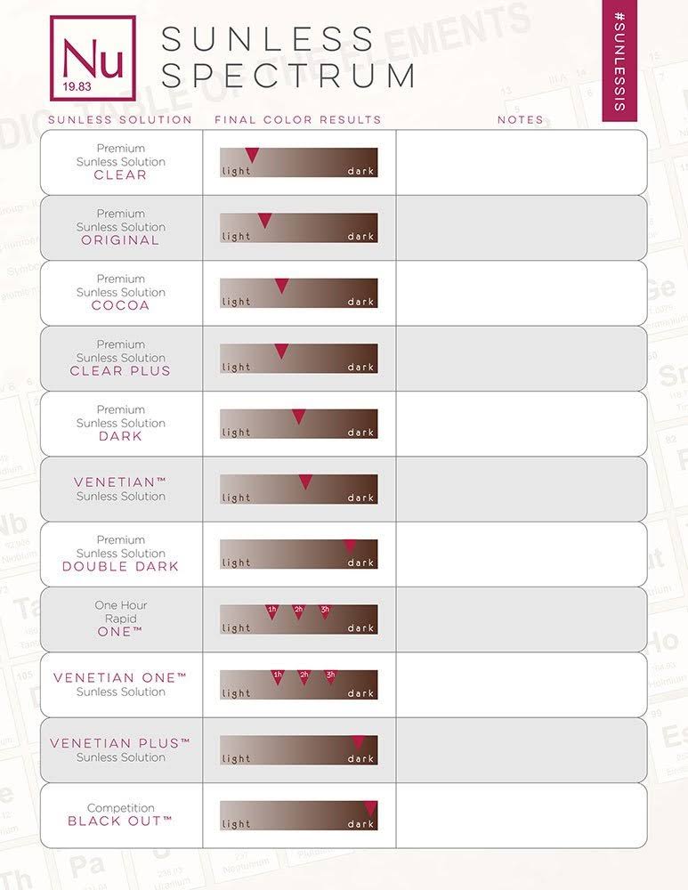 Double Dark Sunless Spray Solution S2975