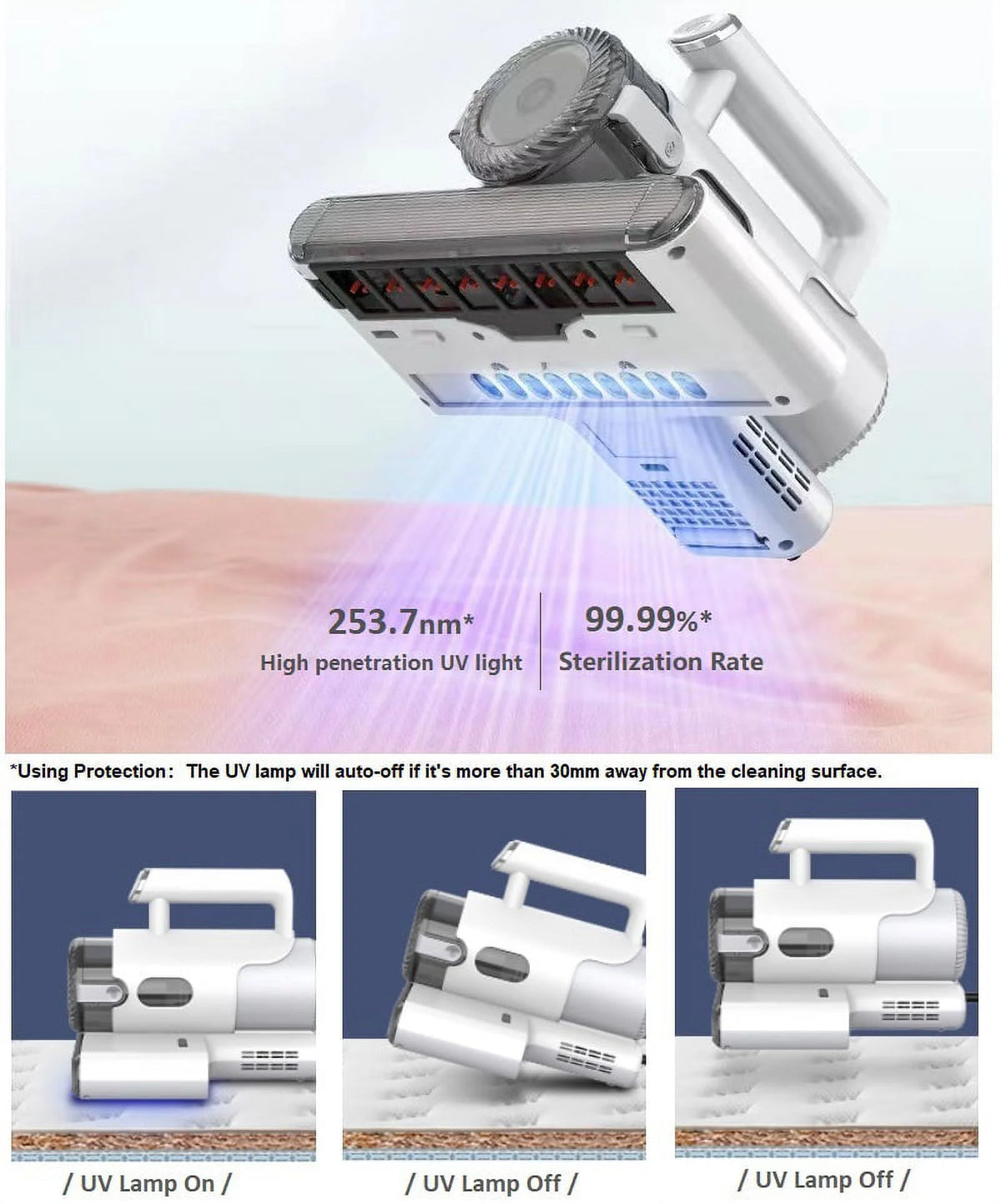 Handheld Allergen Vacuum Cleaner with True HEPA C79235