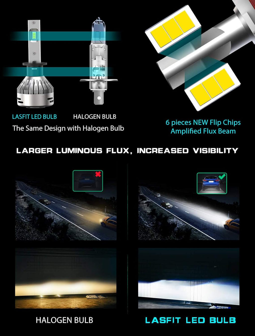 H1 LED Bulbs 60W 6000LM 6000K White Pack of 2 N40938