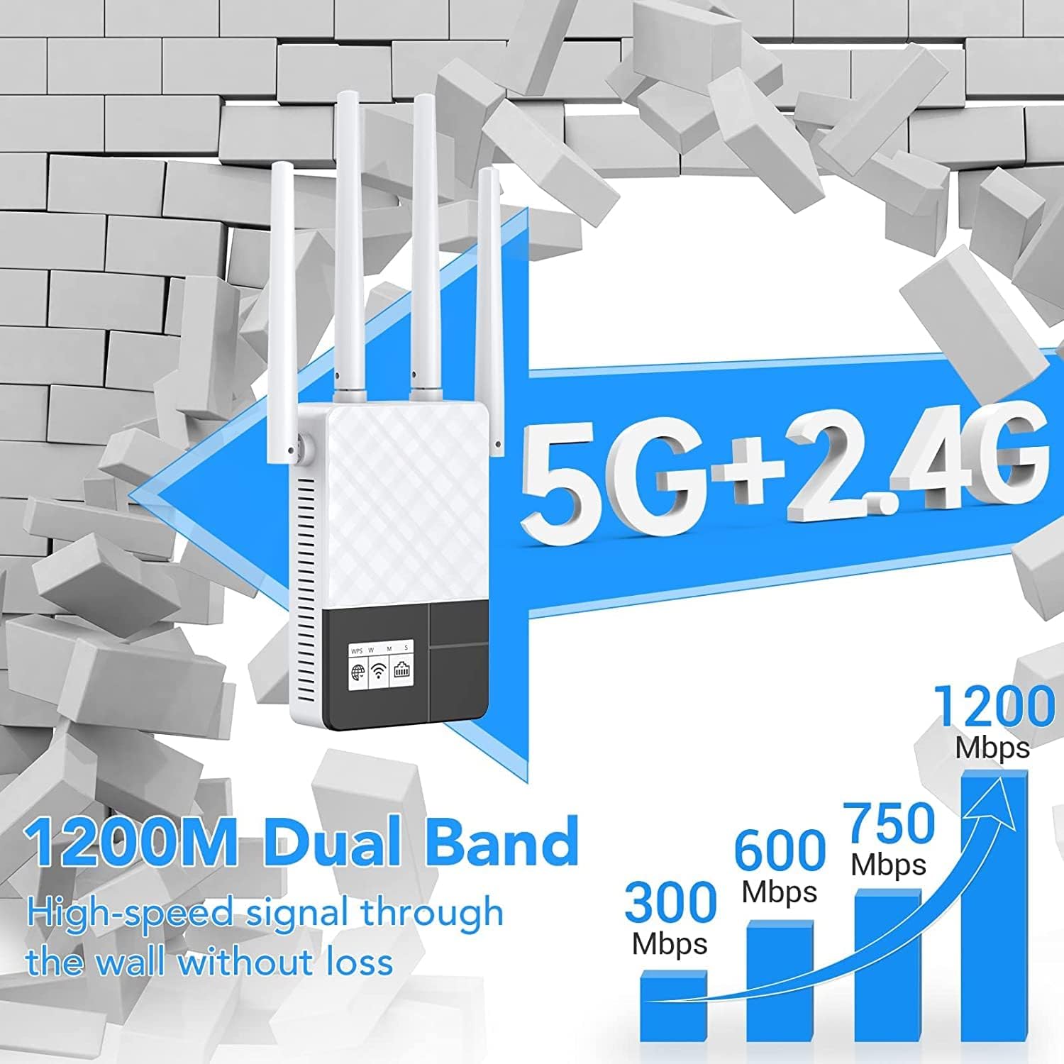 WiFi Extender with Ethernet Port I4892